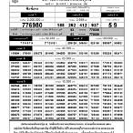 thai lottery 1 december 2018
